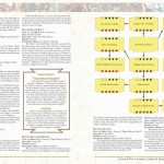 Exalted Second Edition