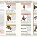 Exalted Second Edition